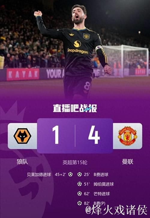 英超-费尔南德斯双响助攻芒特破门 曼联4-1大胜狼队跃居第六 英超-费尔南德斯双响助攻芒特破门 曼联4-1大胜狼队跃居第六